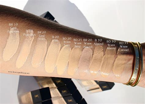 does ysl foundation cause breakouts